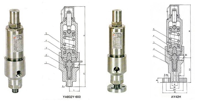 AY42H YA802Y-600安全益流閥外形尺寸圖