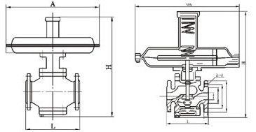 ZZCP/N自力式壓差調(diào)節(jié)閥外形尺寸圖