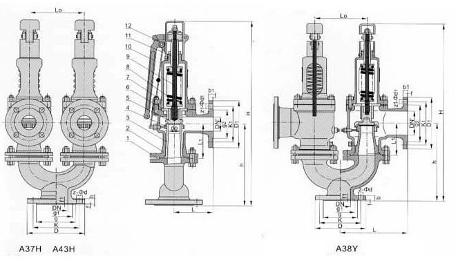 A38Y A43H A37H雙聯(lián)彈簧式安全閥外形尺寸圖