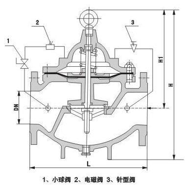 600X水力電動(dòng)控制閥外形尺寸圖